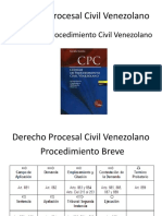 Derecho Procesal Civil Venezolano