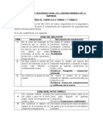 Inspecciones de Seguridad para Las Labores Mineras de La Empresa