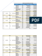 Form Evaluasi Kas Register Ojuni KCP Borong