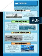 Infografía de La Pesca