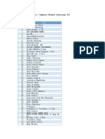 Homework of Chinese + Computer Network Technology (15 March 2022)