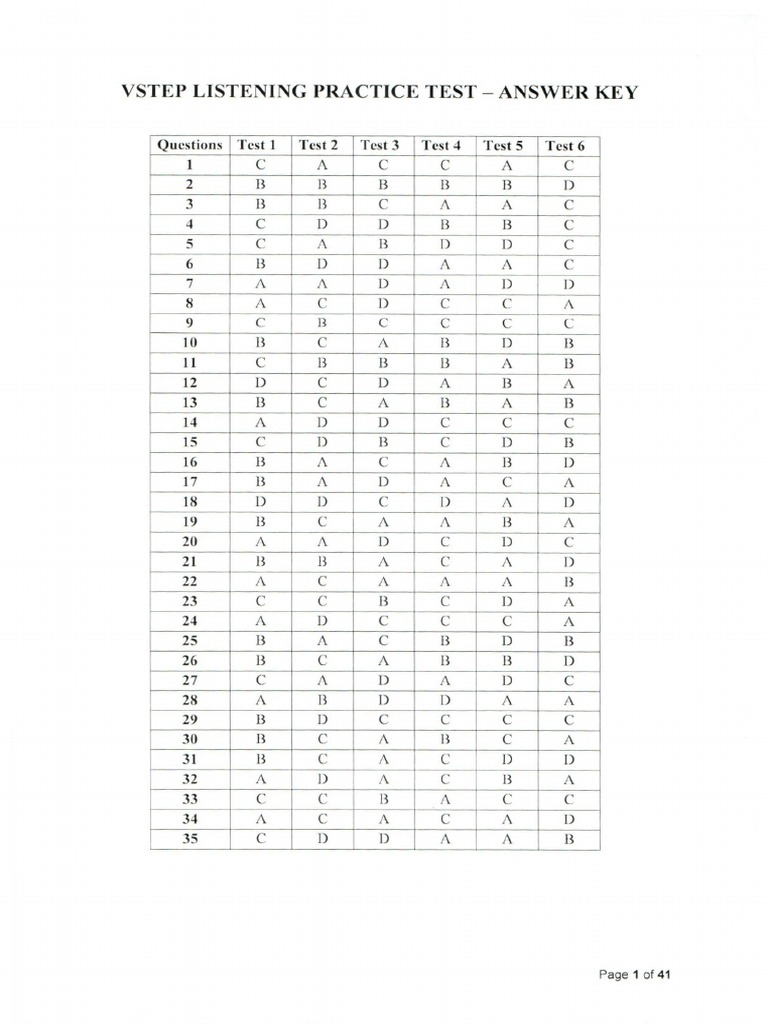 Listening Key | PDF