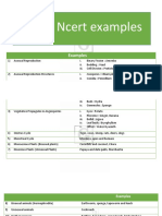 Ncert Examples 1@g2