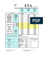 Date Time (LT) DTG (NM) Dep. ZD Arr. ZD: Input Data Speed (KTS) Eta (LT)