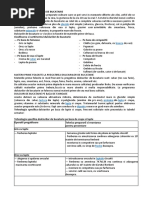 Dulciuri de Bucatarie