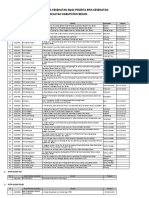 Daftar FKTP KC Cikarang Update Januari 2019