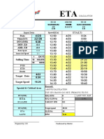 Date Time (LT) DTG (NM) Dep. ZD Arr. ZD: Input Data Speed (KTS) Eta (LT)