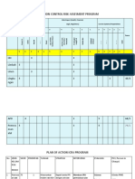 Latihan ICRA Program IPCN Feb 2022