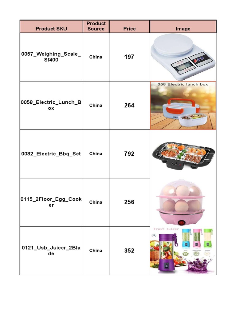 Deodap China Product PDF