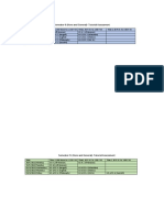 Semester-II (Hons and General) - Tutorial Assessment