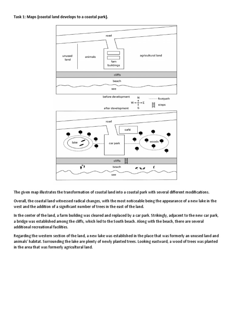 Task 1 Maps (Coastal Land Develops To A Coastal Park) PDF