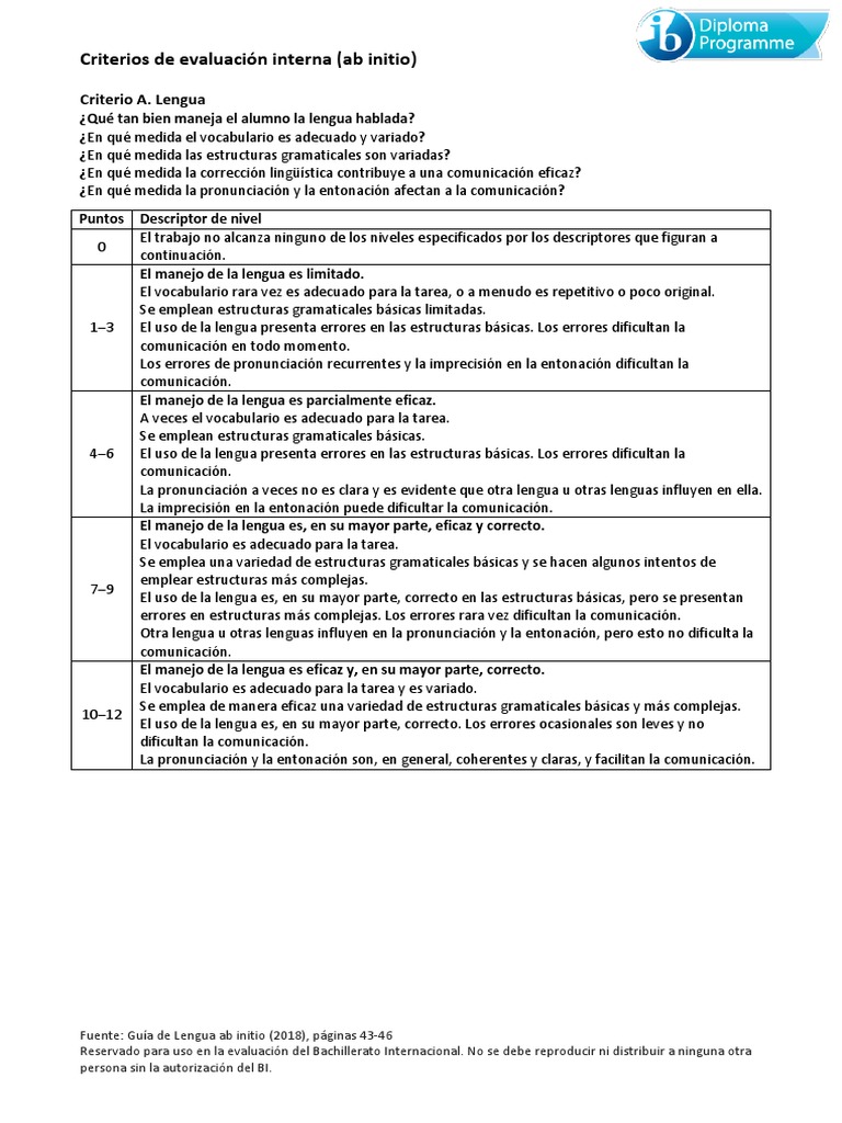 IA Marking Criteria Ab Initio Spanish | PDF | Comunicación | Evaluación ...