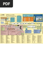 MPEG Poster Lowrez