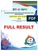 Full Results - Kras Dispora Cup Sleman 2022