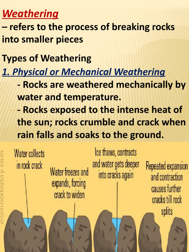 Refers To The Process of Breaking Rocks: Weathering | PDF