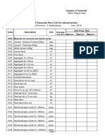 Standard Materials Price List for Battambang Infrastructure Projects