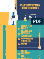 Energy Analysis of Closed and Control Volume System