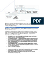 Bajaj Finance Limited (BFL) : Figure 1: Organizational Structure