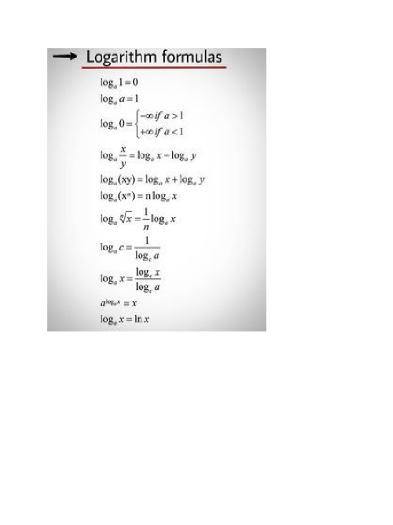 Logarithm Formulas | PDF