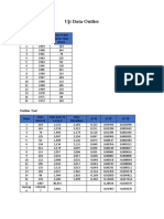 Uji Data Outlier