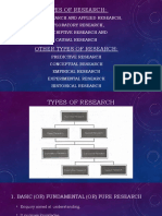 Types of Research:: Basic Research and Applied Research, Exploratory Research, Descriptive Research and Causal Research