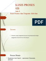 Analisis Proses Bisnis: Pertemuan 4 Rich Picture Dan Diagram Aktivitas