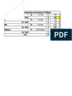 Criterios de Enquadramento Na TSU