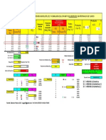 Ejercicio Distribución de Frecuencia (Datos Agrupados) Grupo_05 (Cerdos)