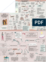 La evolución de la didáctica a través de los paradigmas educativos