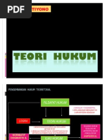 Download teori-ilmu-hukum by igo_jutsu SN57829525 doc pdf