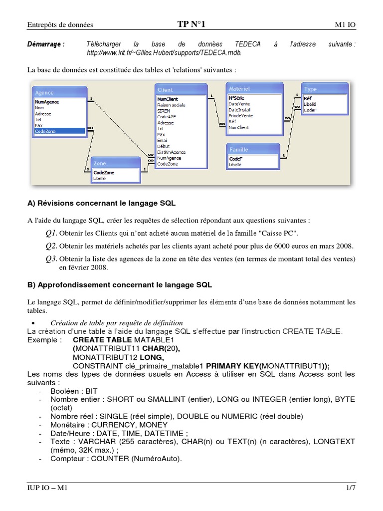 Requêtes SQL pour gestion de données Access | PDF | Microsoft Access | SQL