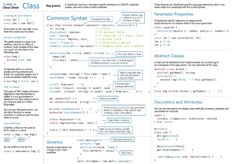Typescript Cheatsheet — Essential Syntax And Concepts – MZCJW