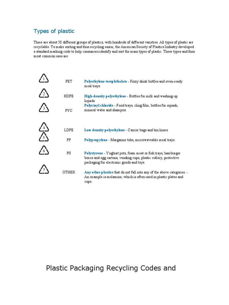 Recycling logos Types of plastics PDF Plastic Polyethylene