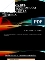 Evolución de Los Sitemas Económicos, Electivo de Economía, 8 de Abril