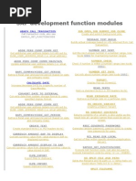 ABAP Funtion Modules