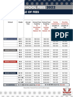 Redhill School Fee Schedule 2022