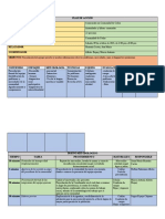 Plan de Acción y Diseño Metodológico TC