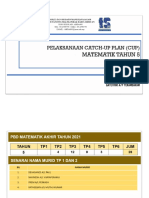 Cup Matematik Tahun 5