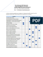 Atividade de Aprofundamento Trilha 1 - GNS - Classificação de Custos