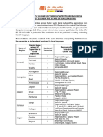 Appointment of Business Correspondent Supervisor On Contract Basis in The State of Maharashtra