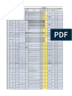 MA-CSG-RQL-05 Matriz de Requisitos Legales