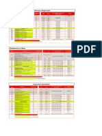 Materias 1