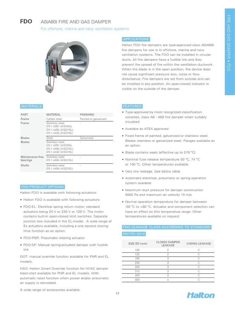 Halton FDO Fire Dampers Overview | PDF | Duct (Flow) | Home Appliance