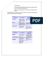 Ejemplo Tecnicas Directivas - No Directivas