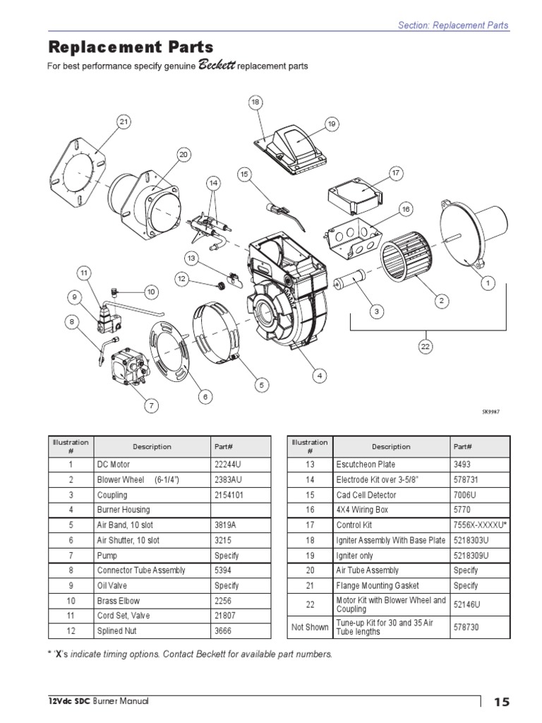 Beckett SDC Oil Burner Replacement Parts PDF Electrical Engineering Equipment