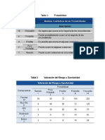 Copia de Copia de FO-SIG-01 Matriz de Gestión de Riesgos y Oportunidades