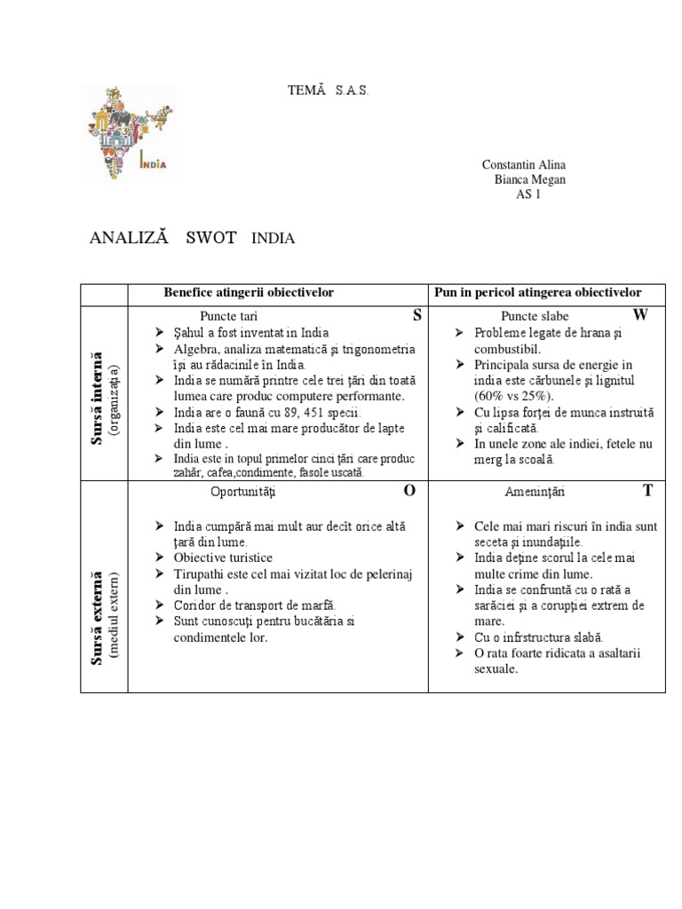 Analiză Swot India | PDF