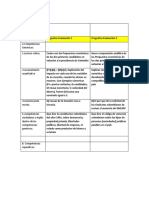 Evaluaciones 1 y 2