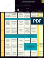 Programme MIX.E-14 1