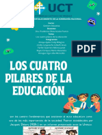 CUATRO PILARES DE LA EDUCACIÓN
